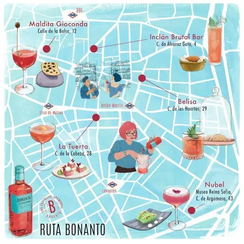 Ruta Bonanto